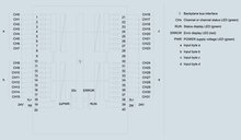 Siemens 6ES7521-1BL00-0AB0 — dimension drawing