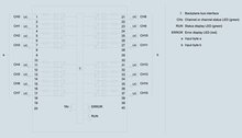 Siemens 6ES7521-7EH00-0AB0 — dimension drawing
