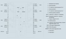Siemens 6ES7526-2BF00-0AB0 — dimension drawing