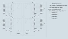 Siemens 6ES7522-1BL10-0AA0 — dimension drawing
