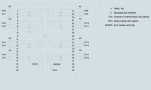 Siemens 6ES7522-5FH00-0AB0 — dimension drawing