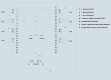 Siemens 6ES7531-7KF00-0AB0 — dimension drawing