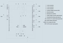 Siemens 6ES7531-7PF00-0AB0 — dimension drawing