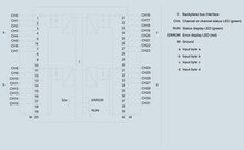Siemens 6ES7521-1BL10-0AA0 — dimension drawing