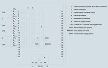 Siemens 6ES7532-5ND00-0AB0 — dimension drawing