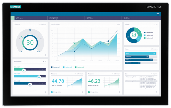 6AV2128-3XB27-0BX0