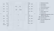 Siemens 6ES7526-1BH00-0AB0 — dimension drawing