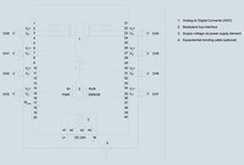 Siemens 6ES7531-7NF10-0AB0 — dimension drawing