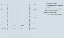 Siemens 6ES7522-5HF00-0AB0 — dimension drawing