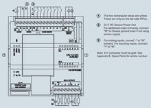 Siemens 6ES7212-1HF40-0XB0 — dimension drawing
