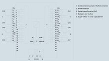 Siemens 6ES7532-5HF00-0AB0 — dimension drawing