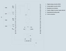 Siemens 6ES7534-7QE00-0AB0 — dimension drawing