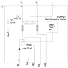 Siemens 3RK7271-1AA30-0AA0 — dimension drawing