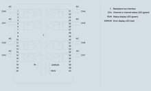 Siemens 6ES7522-5FF00-0AB0 — dimension drawing